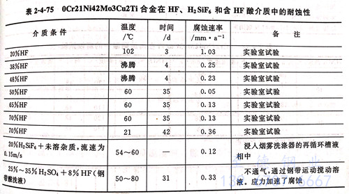 表 4-75.jpg