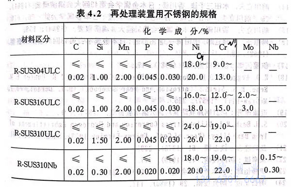 表 2.jpg