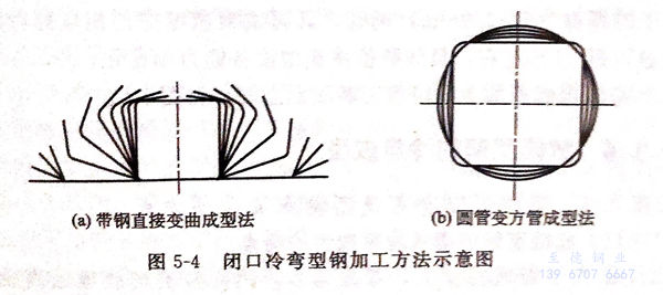 圖 4.jpg