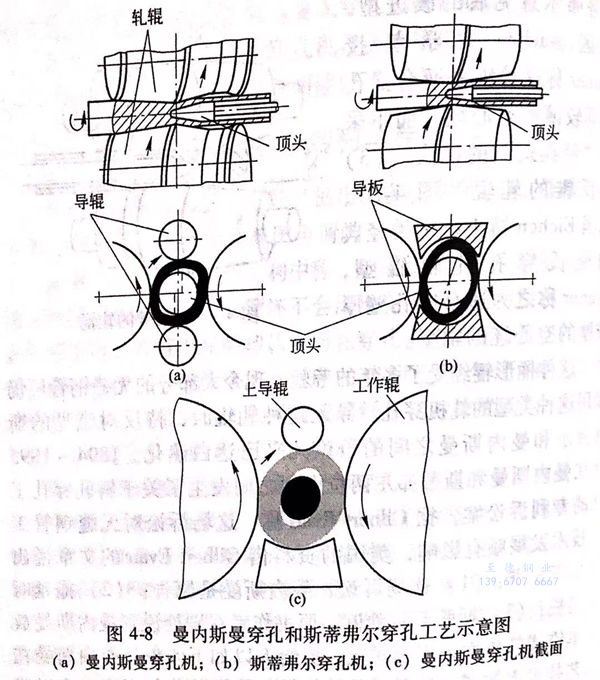 圖 4-8.jpg