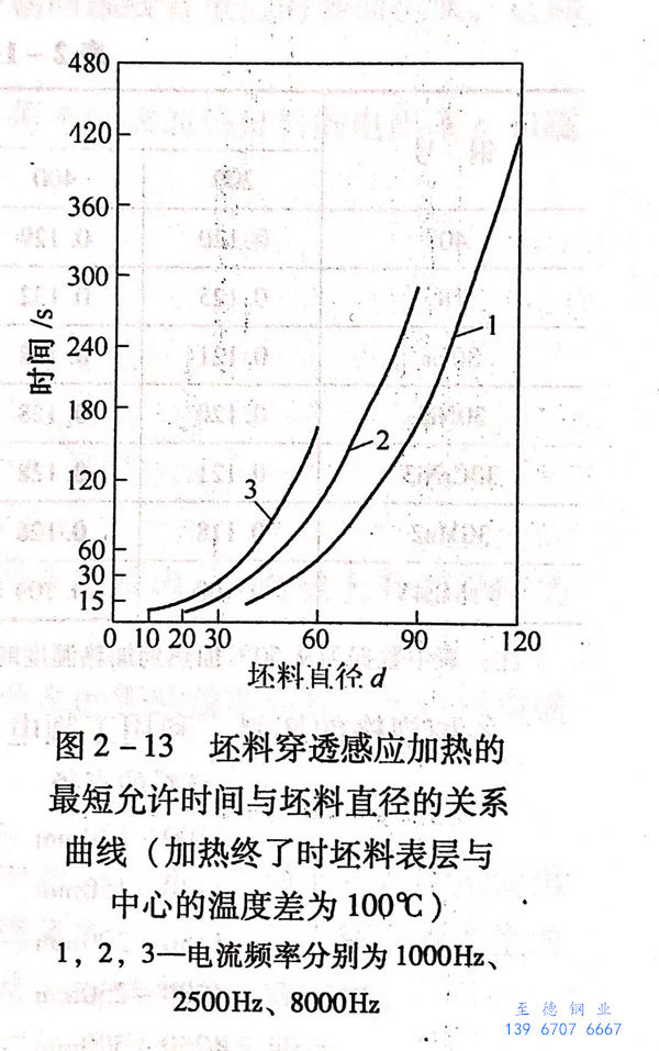 圖 2-13.jpg