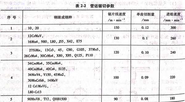 表 2.jpg