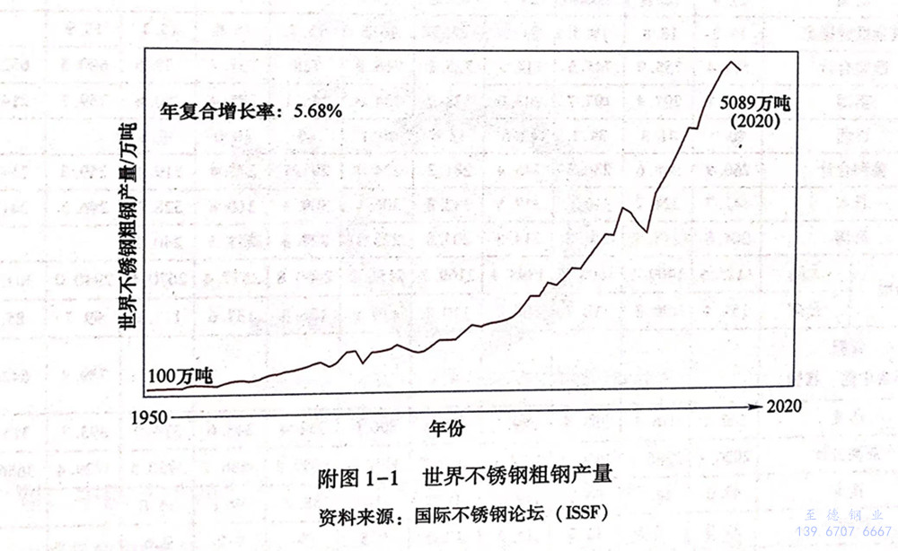 圖 1-1.jpg