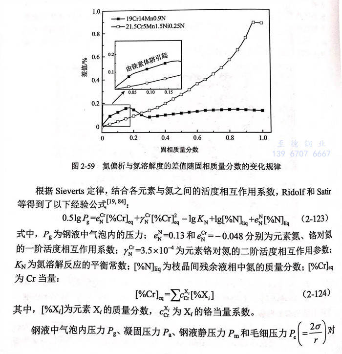 圖 59.jpg