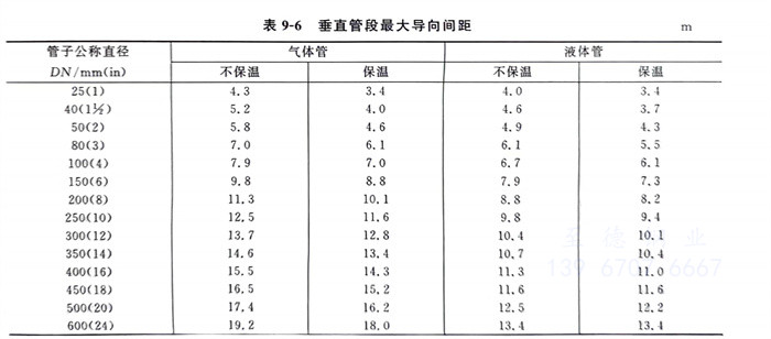 表 6.jpg